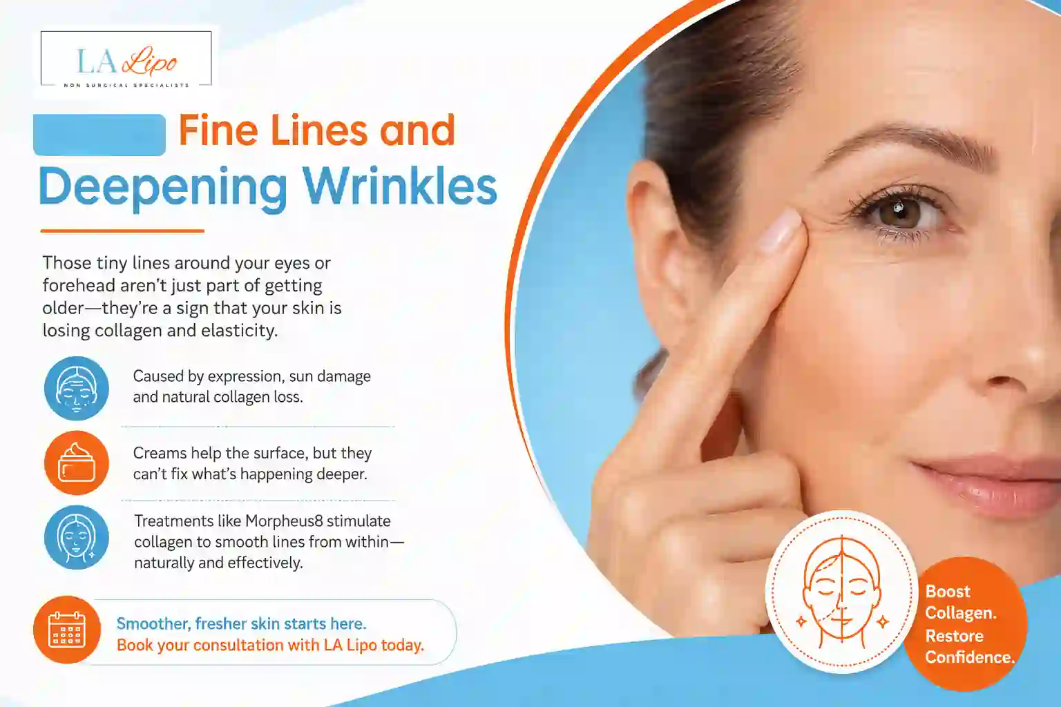 Sign #2: Fine Lines and Deepening Wrinkles Glossop