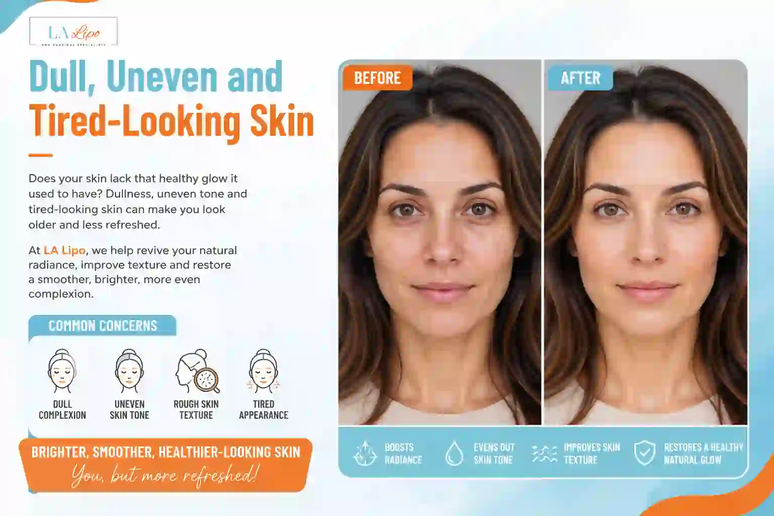 Sign #5: Dull, Uneven and Tired-Looking Skin Glossop